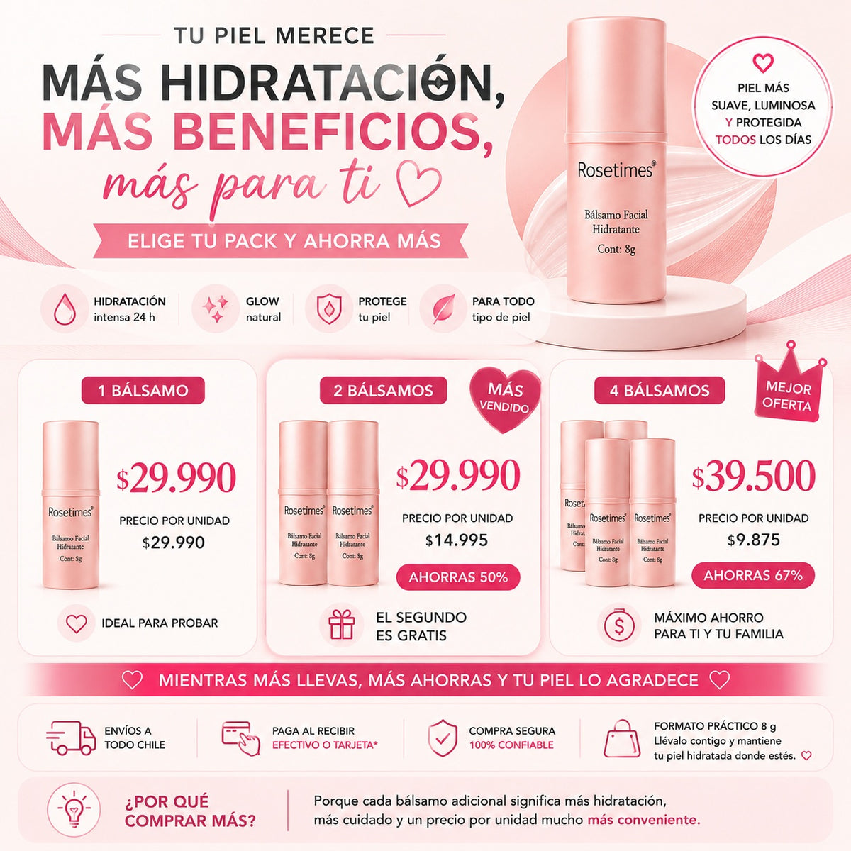 Bálsamo Facial Hidratante COLÁGENO | R O S E T I M E S |